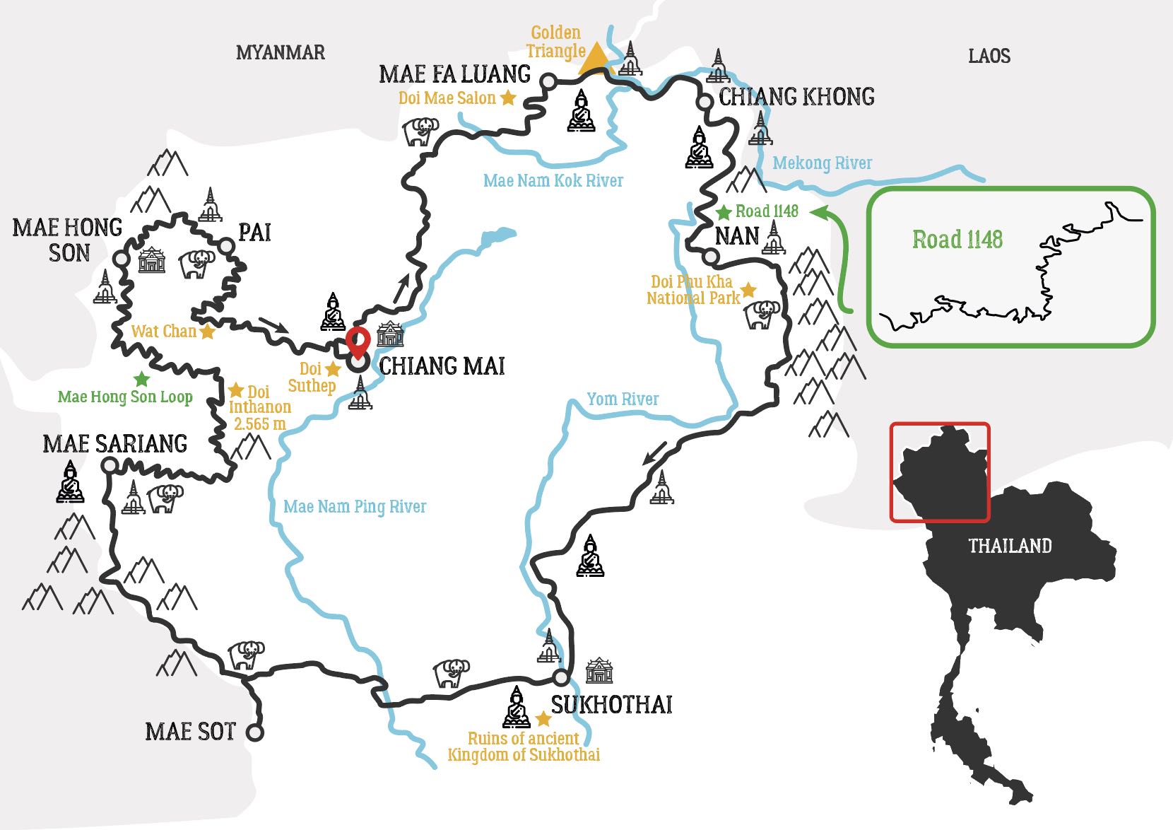 Map of Ladakh Motorcycle Tour