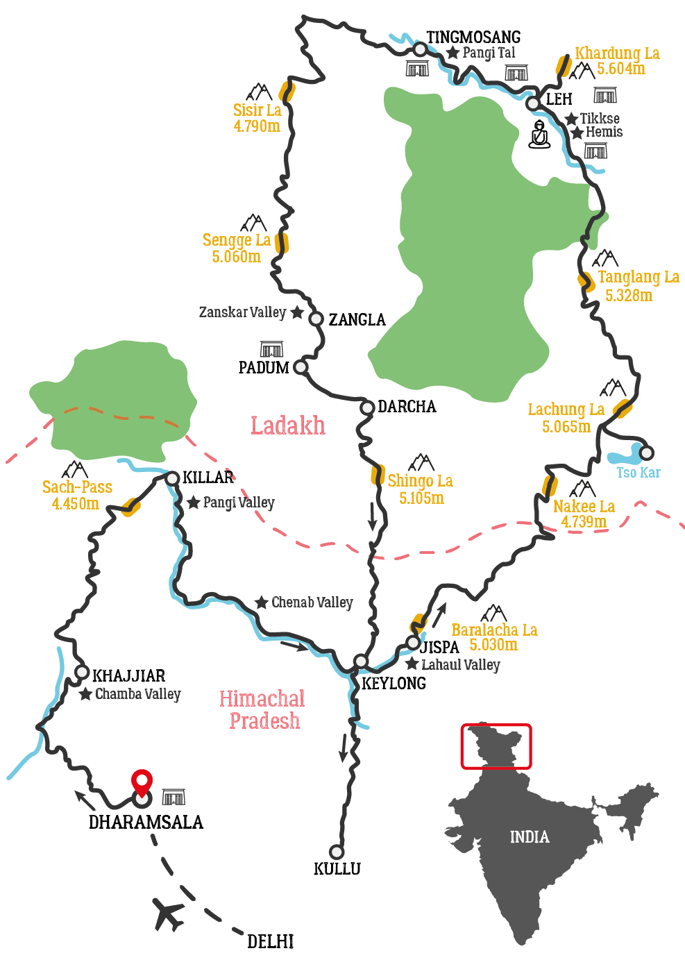Map of Zanskar and Ladakh Himalaya Motorcycle Tour